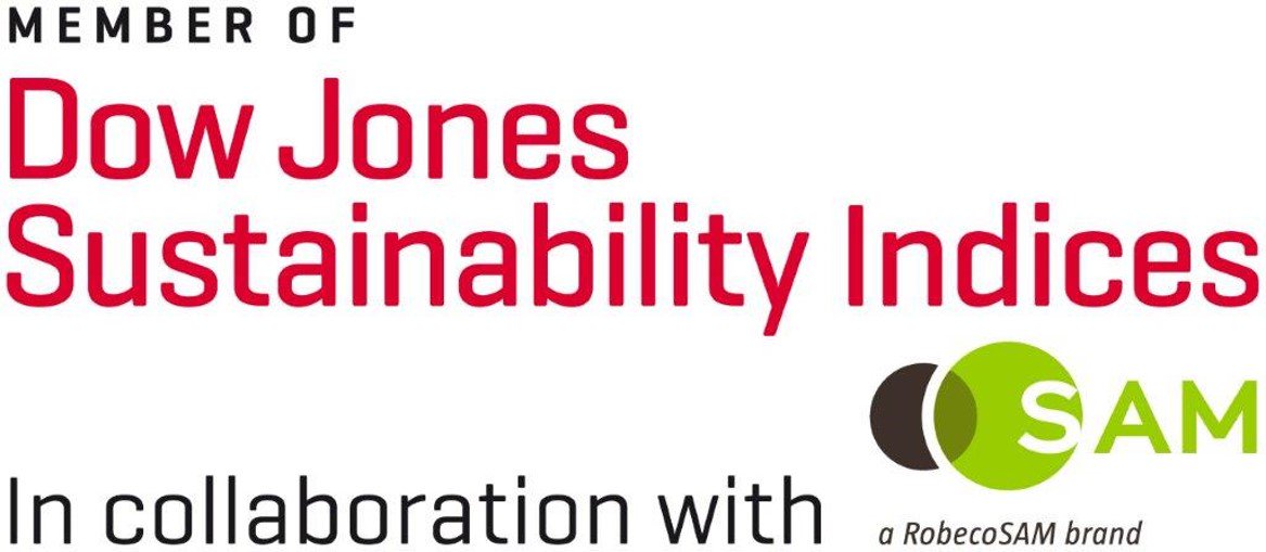arcacontal's tweet photo. Arca Continental ha sido incluida en el Dow Jones Sustainability Index #DJSI @RobecoSAM Corporate Sustainability Assessment.
https://t.co/0PGkO6D7QL https://t.co/rylv7C4ZXD
