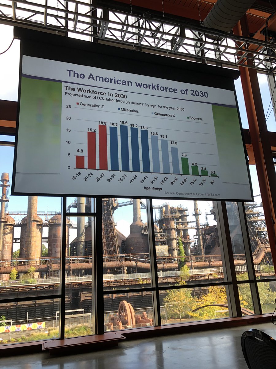 NatalieLVRG's tweet photo. Got my learn on today! Learning how to prepare for 2030...seems so far away, but it’s really around the corner! #GenZ #LVRGFunAF @HRATYOURSERVICE #NewIdeas #WorkforcePlanning @SteelStacks https://t.co/NsTAEjdpj4