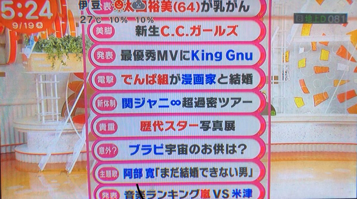 Max Oldmen A Twitter でんぱ組 古川漫画家と結婚 未鈴ちゃん結婚おめでとう めざましテレビ 人妻アイドル古川未鈴 でんぱ組inc 古川未鈴 麻生周一 Ps難 ウッハヤーお台場