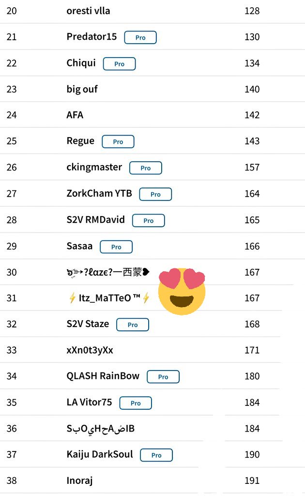 MatteoCROP's tweet photo. Please help me to play in @ClashContender 
Rts are appreciated🙏😍 https://t.co/XShRr6A55n