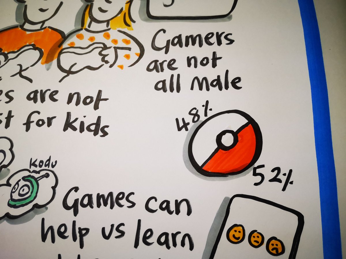 rebeccavosborne's tweet photo. I loved the fact that the piechart on @RobinGamedev 's talk ended up being a pokeball 😄 #gamedesign #mythbusters #TalkingTech19 https://t.co/JQywAWg3Fz