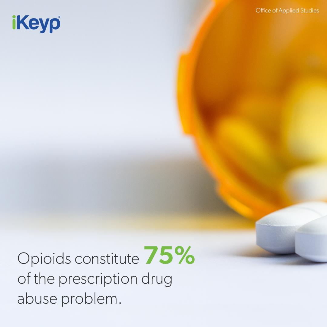 #DidYouKnow? The prescription drugs most often abused include opioid painkillers, anti-anxiety medications, sedatives and stimulants. A #SmartSafe can help prevent misuse. Learn more at SmartSafe.com. #linkinbio #opioids #addiction