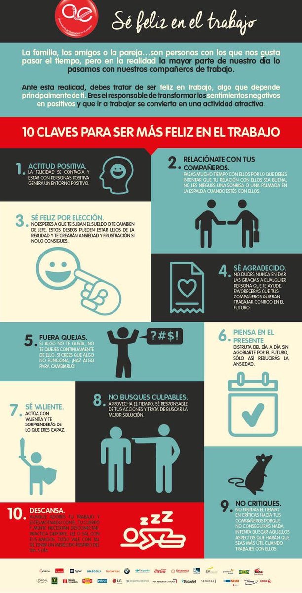RevalorandoM's tweet photo. Compartimos 10 claves para ser feliz en el trabajo:
1. Actitud positiva
2. Relaciónate con compañeros
3. Sé feliz por elección
4. Sé agradecido
5. No te quejes
6. Piensa en el presente
7. Sé valiente (cree en ti mismo)
8. No busques culpables
9. No critiques
10. Descansa
1/2 https://t.co/b4MWNwmwzx