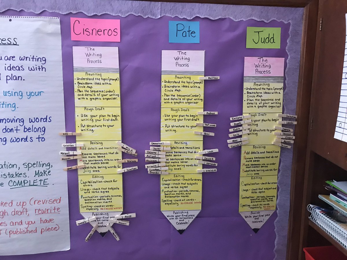 ftwtxteacher's tweet photo. The Writing Process in action while using our new flexible seating! #WeAreWriters @MHMooreElement1 @xavinana1979 https://t.co/LMosIJ5tbU