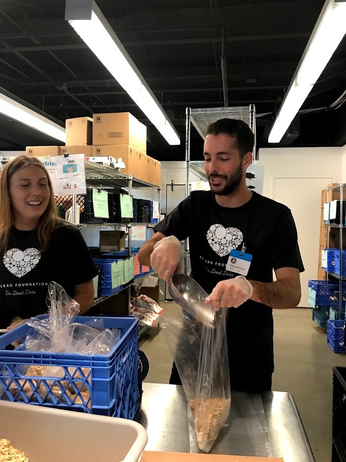 JFSSeattle's tweet photo. We love our enthusiastic volunteers! Last Friday, 
@tableau donated its time &amp; energy helping sort food items at our Food Bank. We are grateful to the Tableau Foundation for helping us provide healthy food for a healthy community. 

#Volunteer #FightHunger #TableauFoundation https://t.co/V8osREovEP