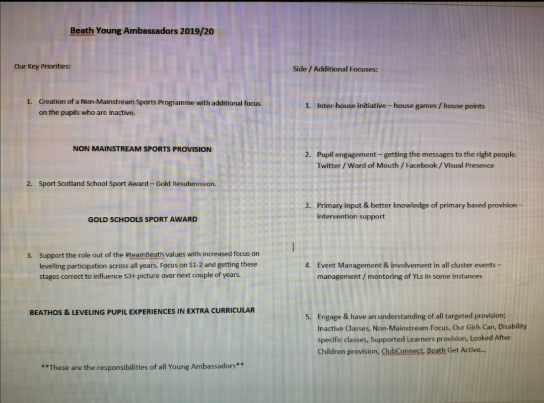 FifeActiveSch's tweet photo. @Beath_HS @BeathHWB Young Ambassadors have formed a remarkable rapport this year & have already delivered on some fantastic initiatives.
They have some key priorities this year & are working hard to make them happen! (take a peek πππΌ)
#Leadership #YAs #Planninginprogress ππΌππΌ https://t.co/Eaqj3nDNiO
