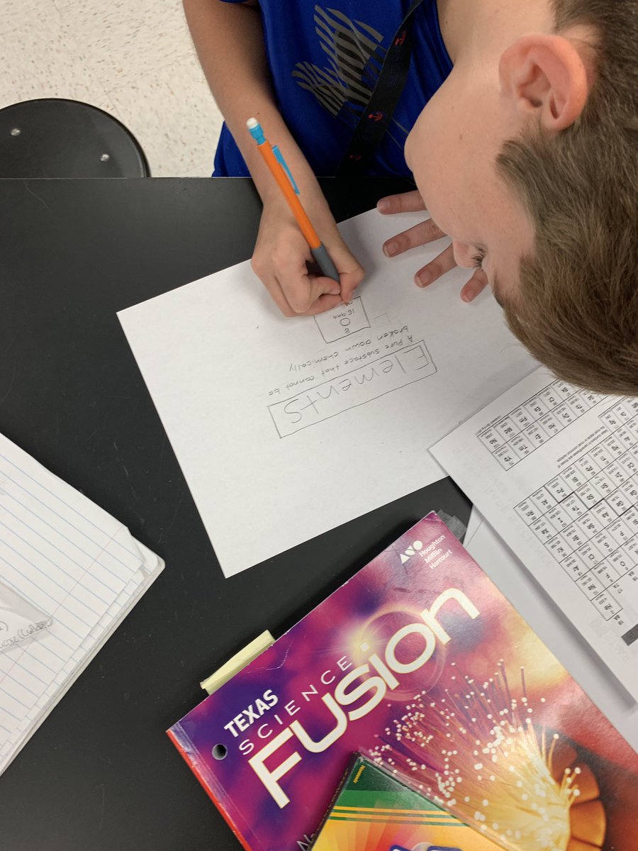 Our science class making an interactive wall today! What creative kiddos I have! <a href="/kadamsscience/">Kristen Adams</a> <a href="/DarceePatton/">Darcee Patton</a>