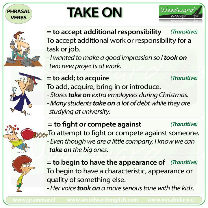 Phrasal Verbs – KNOCK, Definitions and Example Sentences