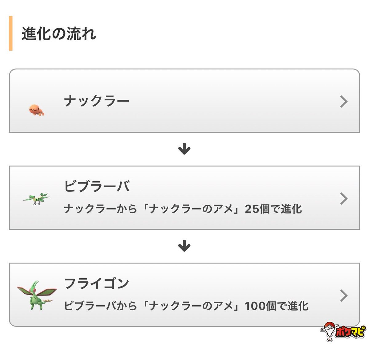 ポケモンgo攻略情報 ポケマピ 19年10月のコミュニティ デイはナックラーが大量発生 開催内容について記事にまとめました T Co R1zrpzcnrw ポケモンgo ナックラー ポケモンgo攻略情報 ポケマピ 19年10月のコミュニティ デイはナックラーが大量発生 開催内容について記事にまとめました T Co R1zrpzcnrw ポケモンgo ナックラー