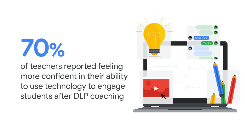 Google for Education tweet media