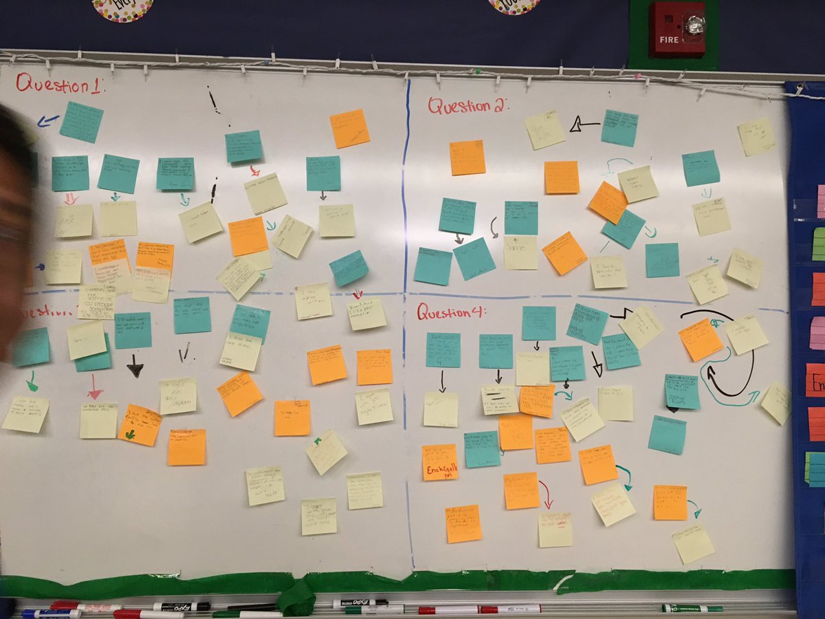 OEpisd's tweet photo. Check out Ms. Aguirre from Bowie H.S. rolling out her 1st bookend lesson! Students self-assessing themselves using a Chalk Talk activity learned yesterday in the Teacher Talent Pipeline. Way to go Ms. Aguirre!! #iamepisd #TTP2 @FJORDAZ https://t.co/kQmidlAlyz
