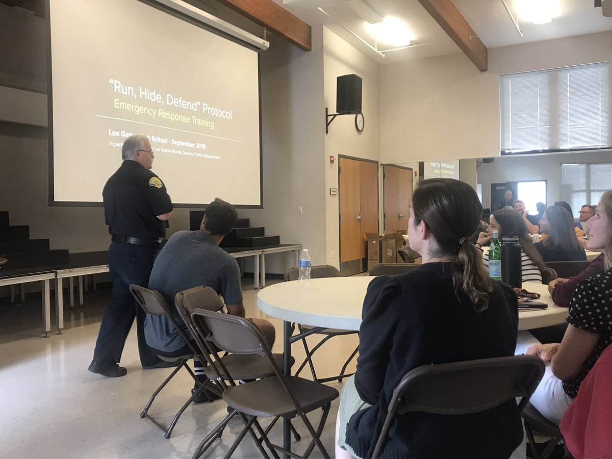 Los Gatos High Losgatoshigh Twitter