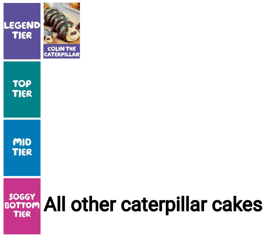 LouP101's tweet photo. @macmillancancer Everyone is complaining about the placement of sticky toffee and carrot cake but I think the proliferation of imitation Colin the Caterpillar cake is the real ranking we should be addressing https://t.co/IdLPNkdmRP
