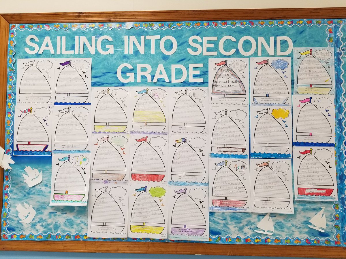 MrsOConnor9's tweet photo. Amazing Back to School Night! So excited for this year! @MTPSFairview @MTPSpride @PtoFairview https://t.co/UvhRgjAKIt
