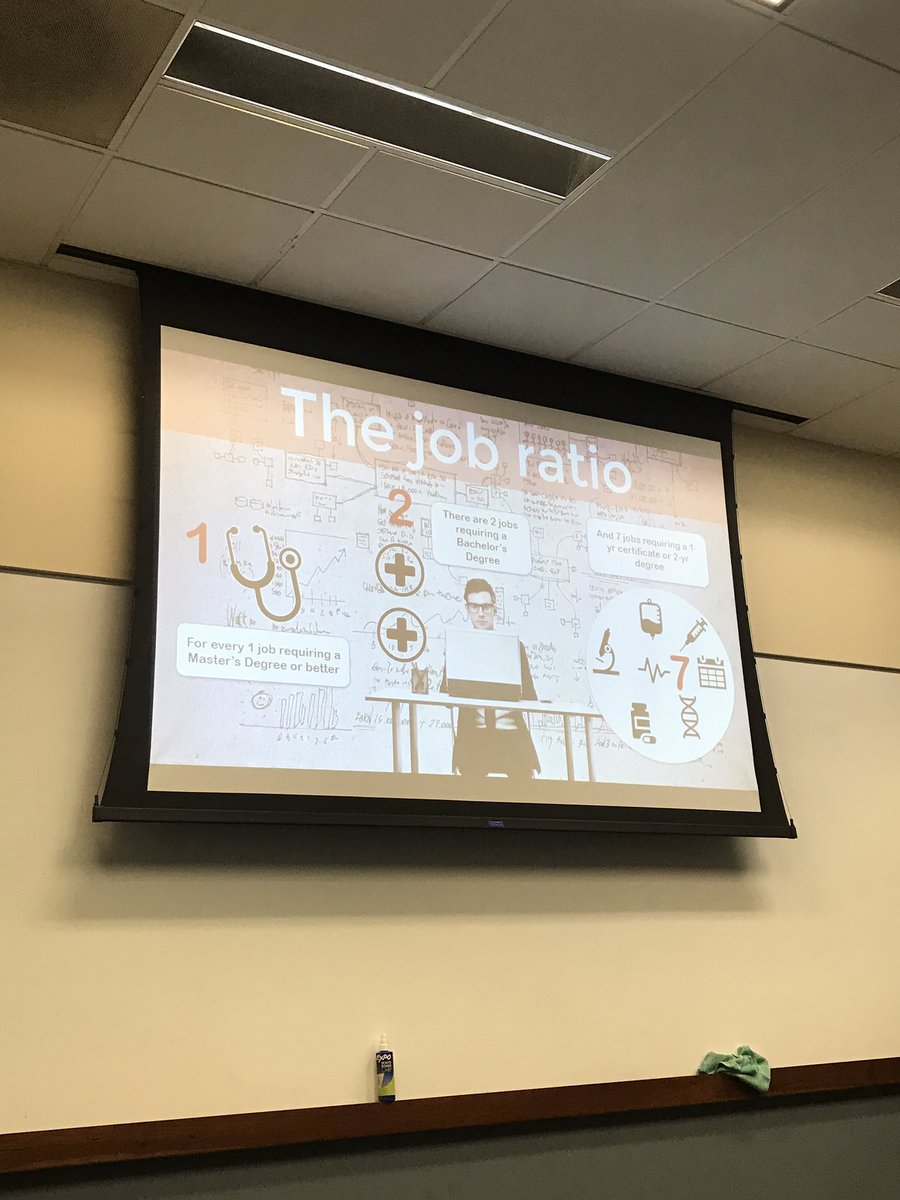 BessmaGarmo's tweet photo. So many amazing career opportunities were at full display at the 4th annual college and career pathways summit @NatUniv #CCPS19 @VistaBlueprint @VistaUnifiedSD @VHSPanthers https://t.co/7XhmnvYxlL