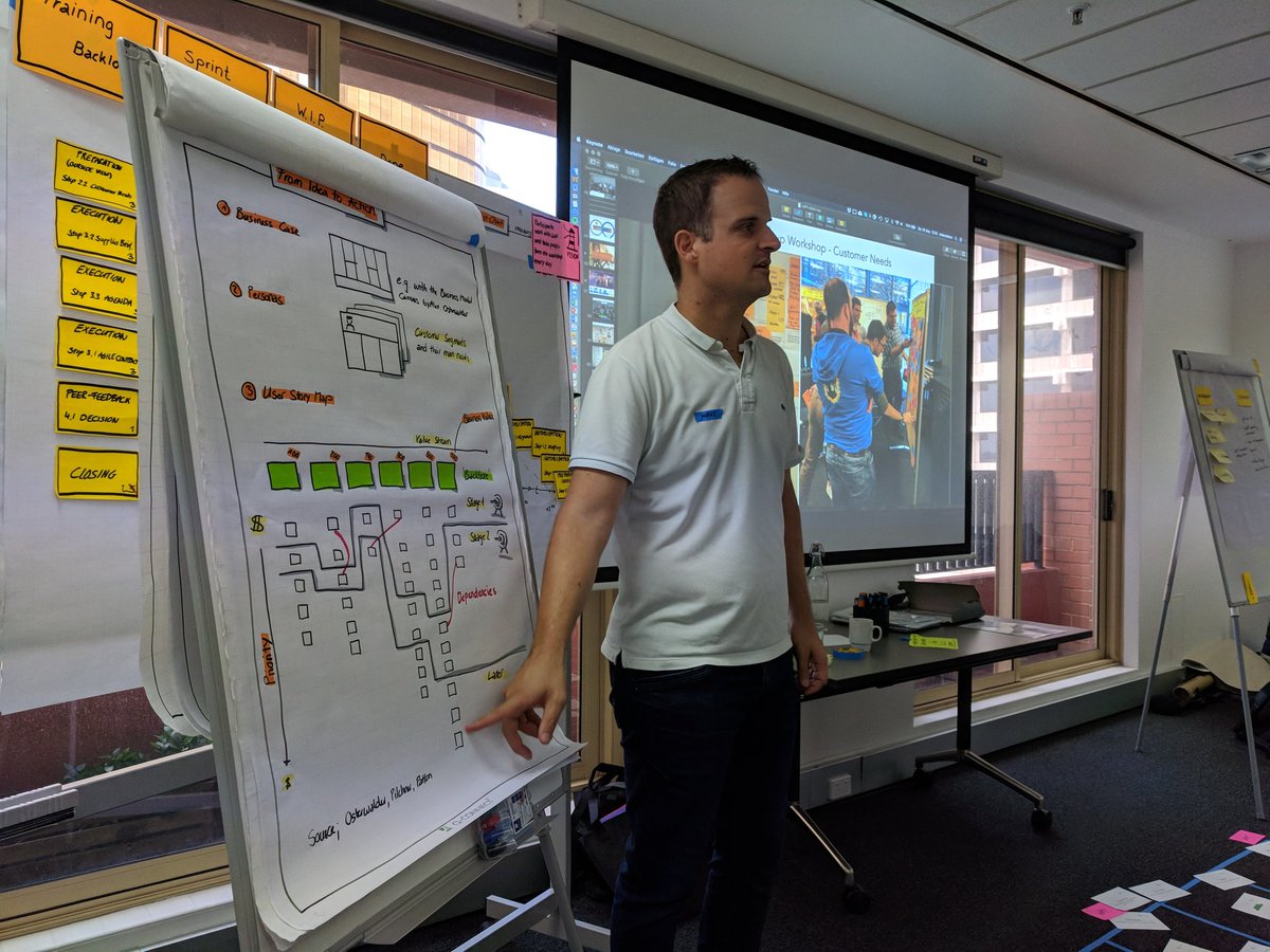 JDTheBuyer's tweet image. Is prioritising true needs the secret-sauce of LAP #leanagileprocurement @MirkoKleiner @procureandsupp