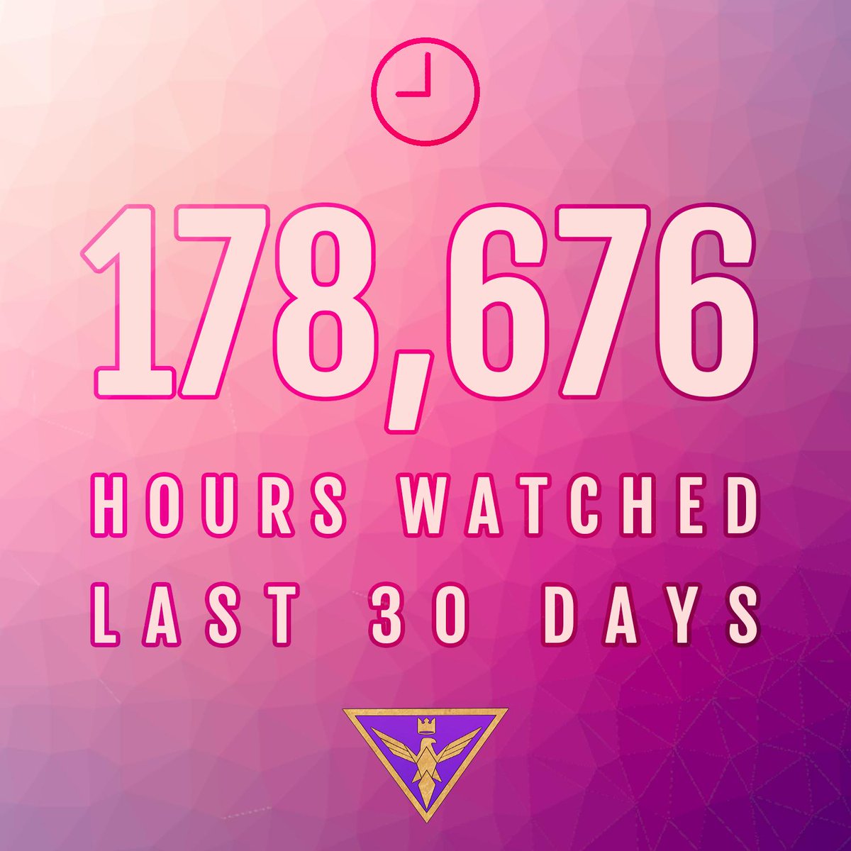 We are SO PROUD of this community! In 30 days, more than 178K hours of watch time has happenned on stream team channels! 

Shout out fellow members you know are CRUSHING IT!
