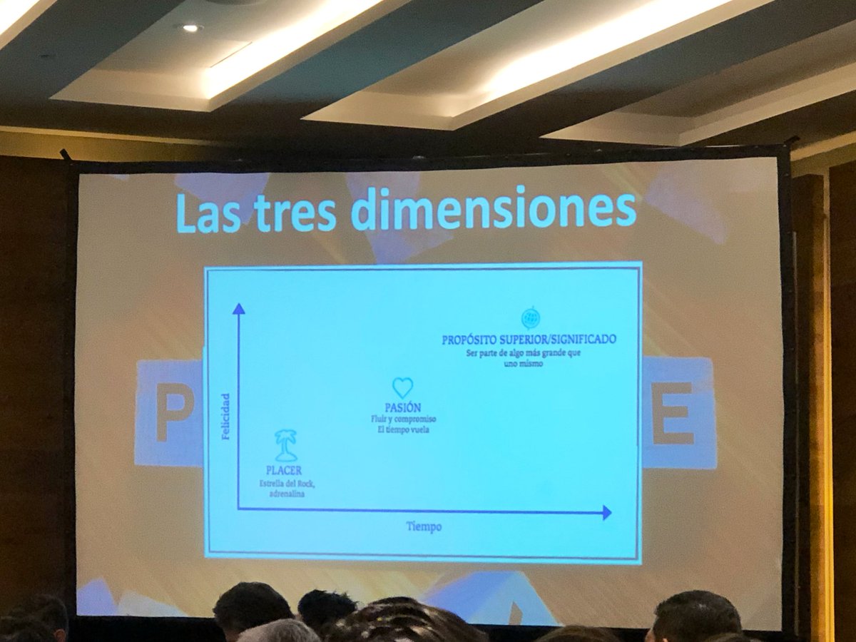 chiogb66's tweet photo. Justo hoy fui como invitada a una plática súper interesante de @jorgerosast sobre “Happiness at work”, en la #ComidaUSEM. ¡Me encanta el tema!
#RevalorandoMéxico https://t.co/S6pjYM6EwQ