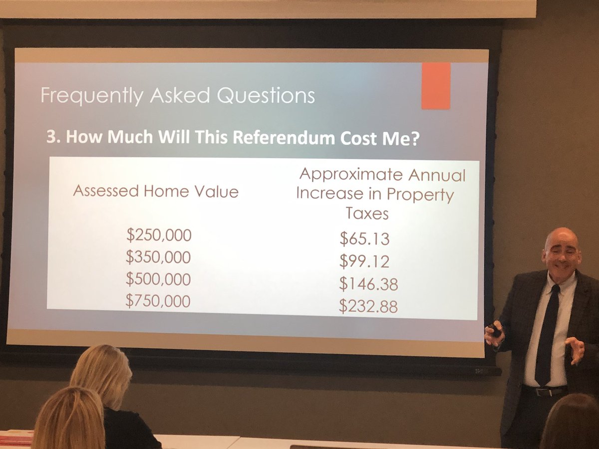 CarmelSos's tweet photo. Thank you @DrBeresford for talking to us about the Carmel Safety for Our Students Referendum in #carmelindiana Learn how little it will cost you. #voteyes4sos #carmelsos #sro #schoolsocialworkers https://t.co/RAJGMLorUW