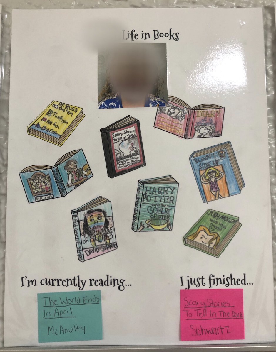 6thelateacher's tweet photo. We share our #readinglives by using @Postit notes to write what we’re reading. The Post-its eventually make it to a huge board where we graph everyone’s books by genre. The books on the poster are books that have influenced us & made us readers. #mylifeinbooks #readingculture https://t.co/8JOjjYj2GP