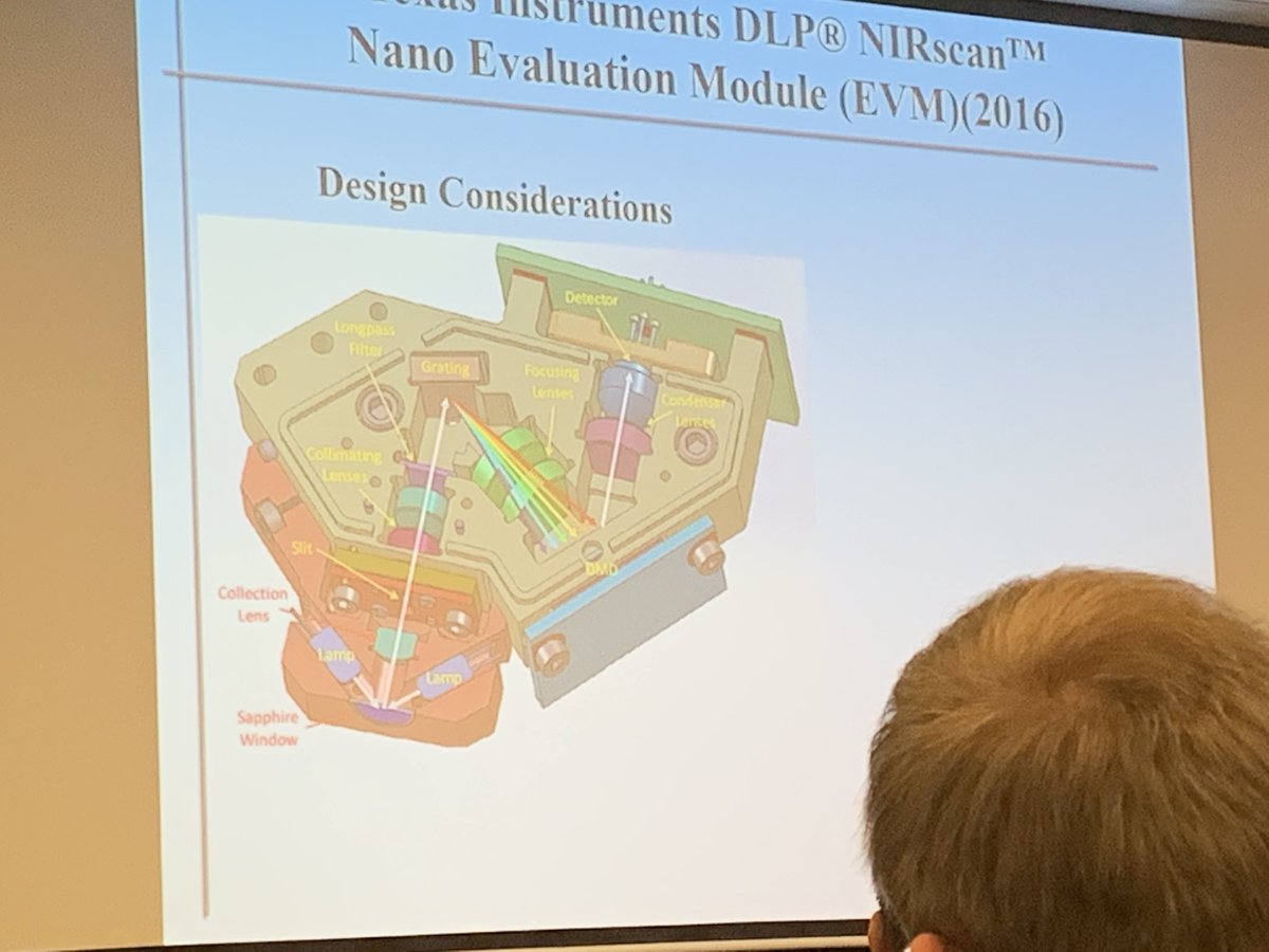 <a href="/Nir2019Aus/">NIR2019</a> #nir2019 microNIR