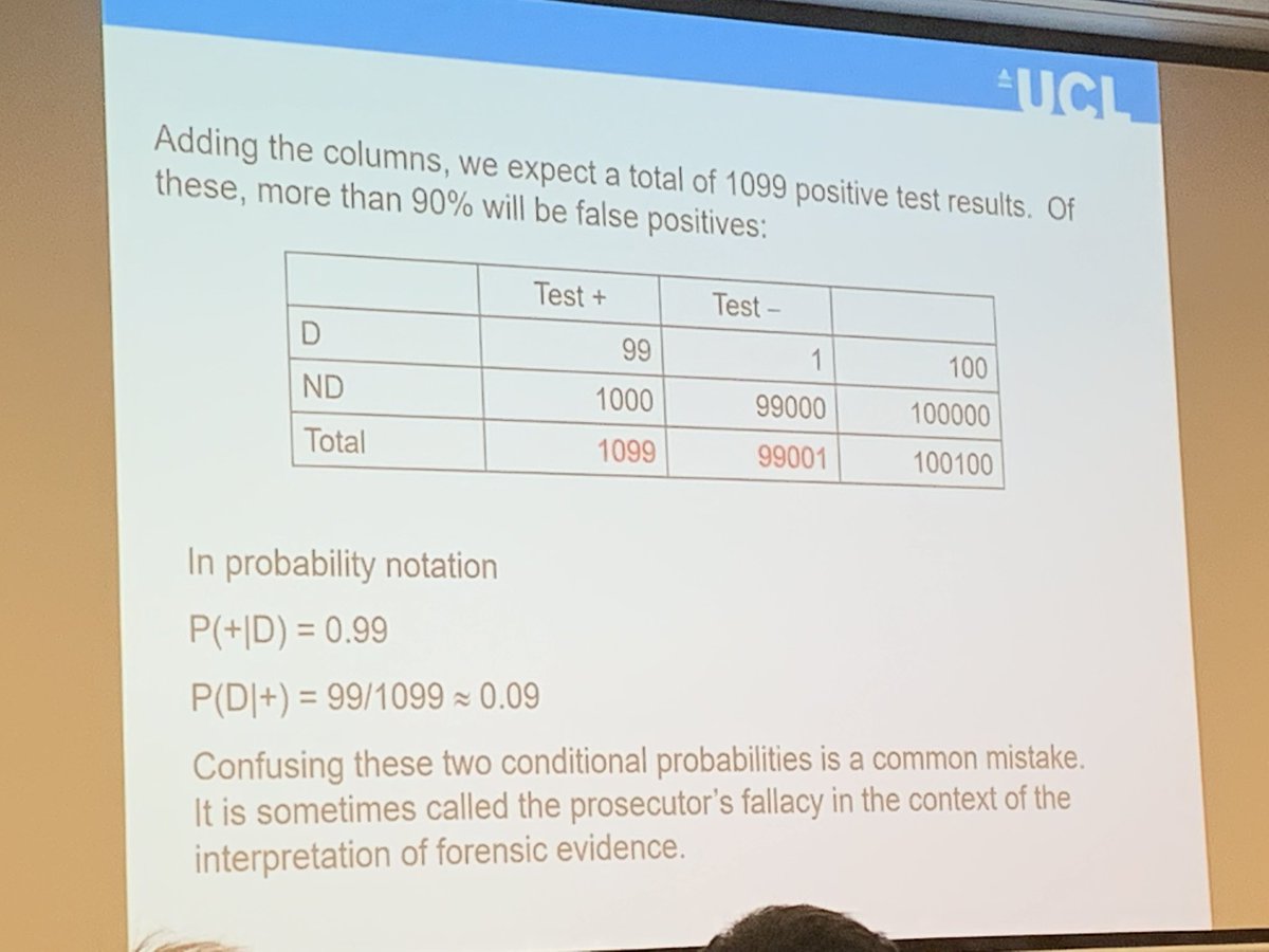 Prosecutor’s fallacy in forensics <a href="/Nir2019Aus/">NIR2019</a> #nir2019
