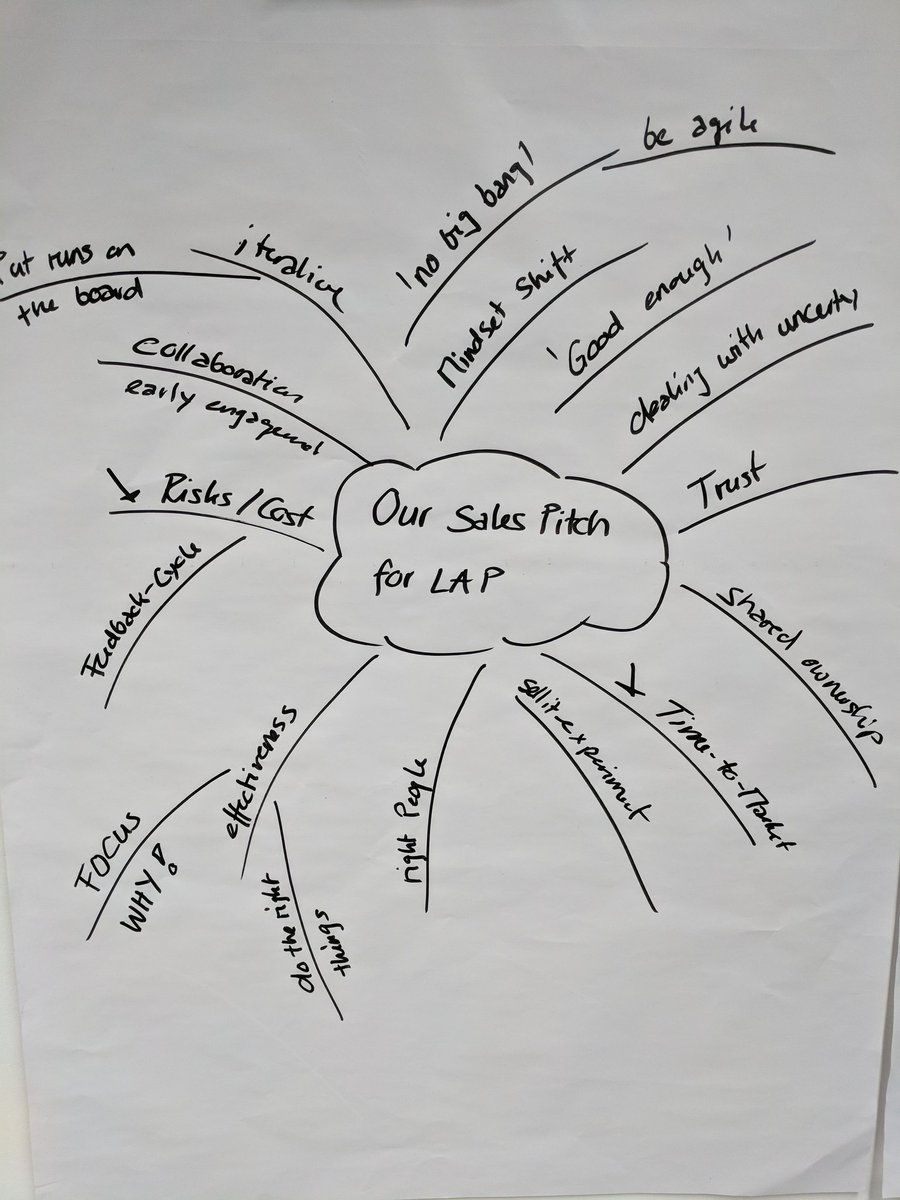 JDTheBuyer's tweet image. Our sales pitch for LAP #leanagileprocurement @MirkoKleiner @procureandsupp