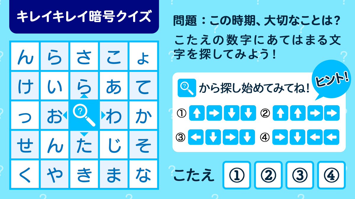 子供向けぬりえ 75 数字 暗号 クイズ