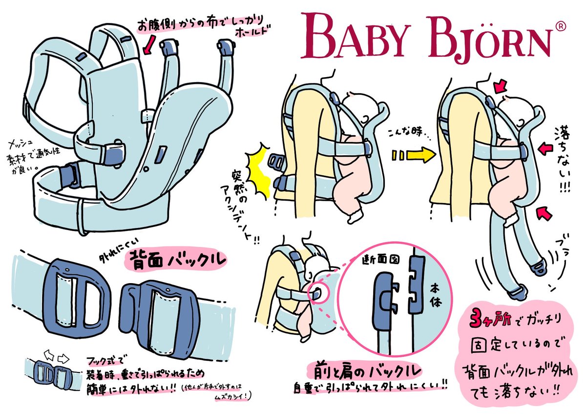 くまのくまこ V Twitter 抱っこ紐のバックル外す事件ちょっと話題になっているので 私が使ってたベビービョルンのおすすめイラスト描きました 絶対に赤ちゃんを落とさねぇぞ という気合いが伝わる超しっかりホールド 自重で外れにくくなるバックル