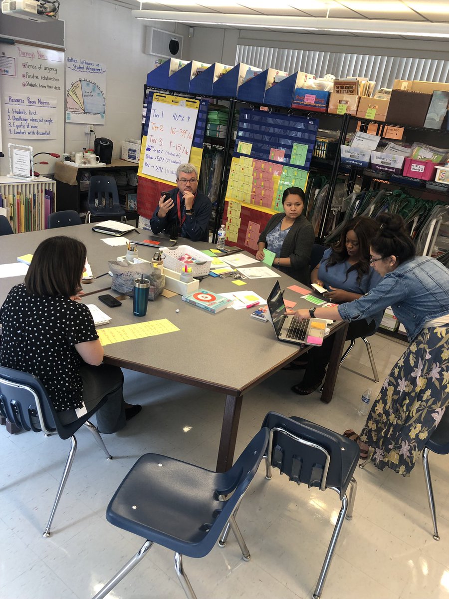 Digging into data with our fabulous 5th grade team! <a href="/BurneyElem/">Burney Elementary</a>