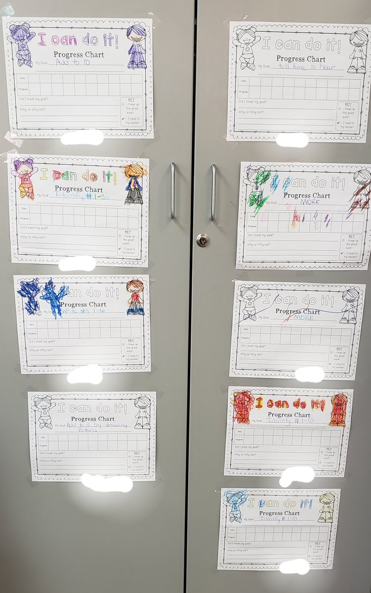 Student led goals! Students track their own progress and can see the progress being made! 

The Number 1 factor for influencing student achievement is self-reported grades and self expectations!! #wewillchangetheworld
#HPRD @ozarkschools @OzarkPrimary