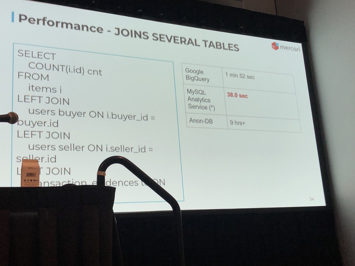 OMG !!! Look at those numbers from #mercari's experience with <a href="/MySQL/">MySQL</a> Analytics Service #RAPID #OOW19 #CodeOne