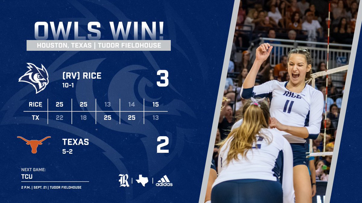 RiceVolleyball's tweet image. BELIEVE IT RICE NATION!

The Owls stun No. 3 Texas and beat the Longhorns for the first time in program history! @NCAAVolleyball

#GoOwls👐 x #RFND
