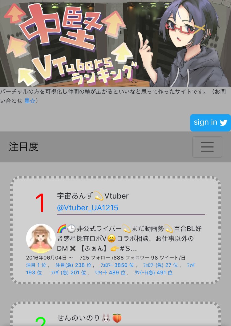 中堅vtuberランキング Twitter Search Twitter 中堅vtuberランキング Twitter Search Twitter