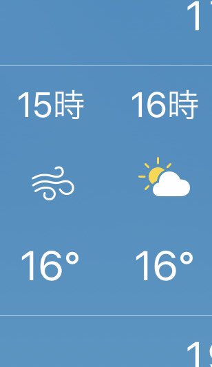 シロー Pa Twitter Iphone使ってるんだけど アプリの天気予報のこのマーク何よ 風 波 それにしても晴れなのか曇りなのか どれ ってなるんですが