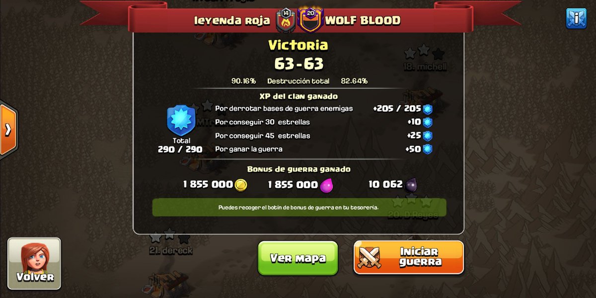 RojaLeyenda's tweet image. Una guerra ajustada pero saliendo ganadores en este enfrentamiento con el Primer clan tico LEVEL 20, Gracias a cada uno de los muchachos de LEYENDA ROJA💯✔️💯