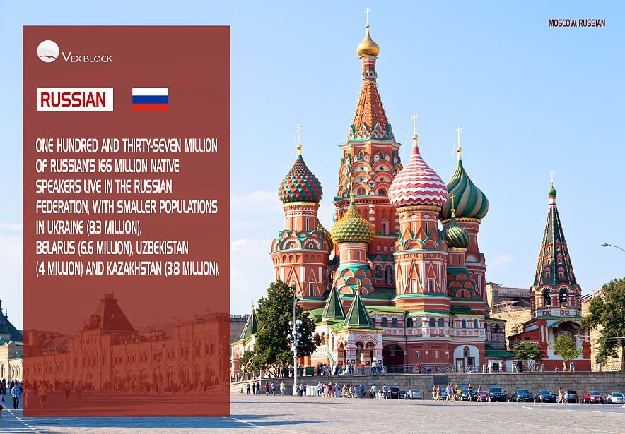 Vexblock's tweet image. Hello Vex Community, please get familiar with chinese, bahasa indonesia, and russian. These are top world most popular languages, stay tuned!!!

#Vexblock #vexblockwallet #vexcommunity #bitcoin #affiliate #bitcoin #cryptocurrency #blockchain #indonesian #chinese #russian #eth