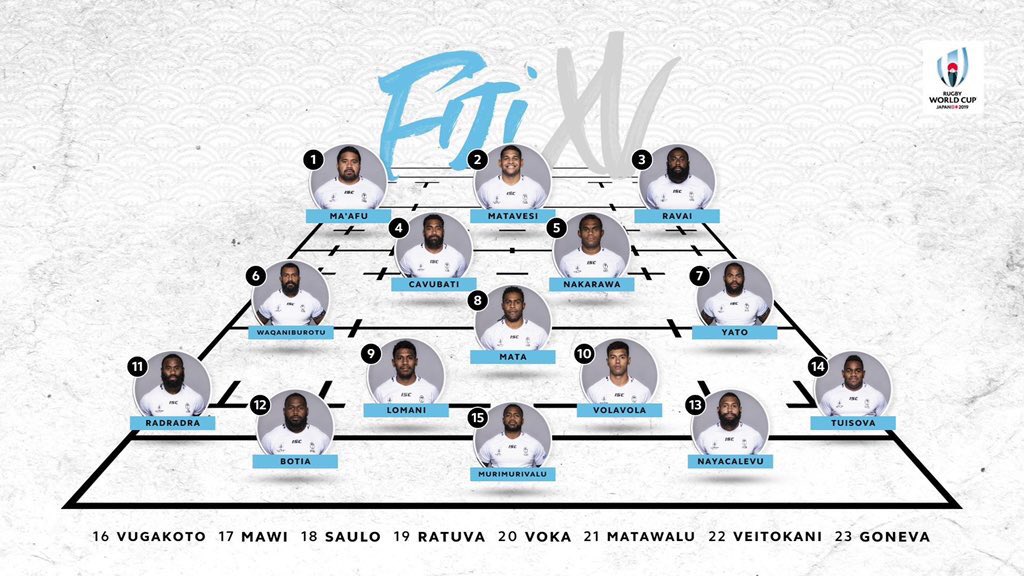 Wow!!

We’ve waited a long time for this.. 

So pumped to see our <a href="/wallabies/">Wallabies</a> take on <a href="/fijirugby/">Fiji Rugby Union</a> on Saturday..

I’m 💯% behind our men in Gold but would you take a look at this Fijian backline.. 

Absolute 🔥🔥🔥

Wallabies by 15