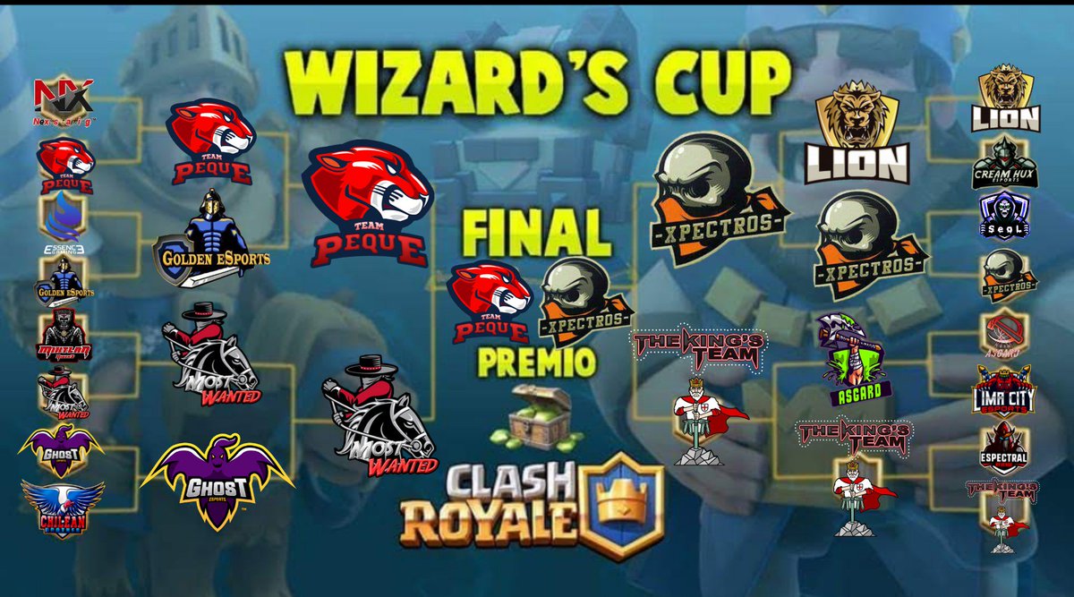 Así la gran final de nuestra copa gratuita.🤩