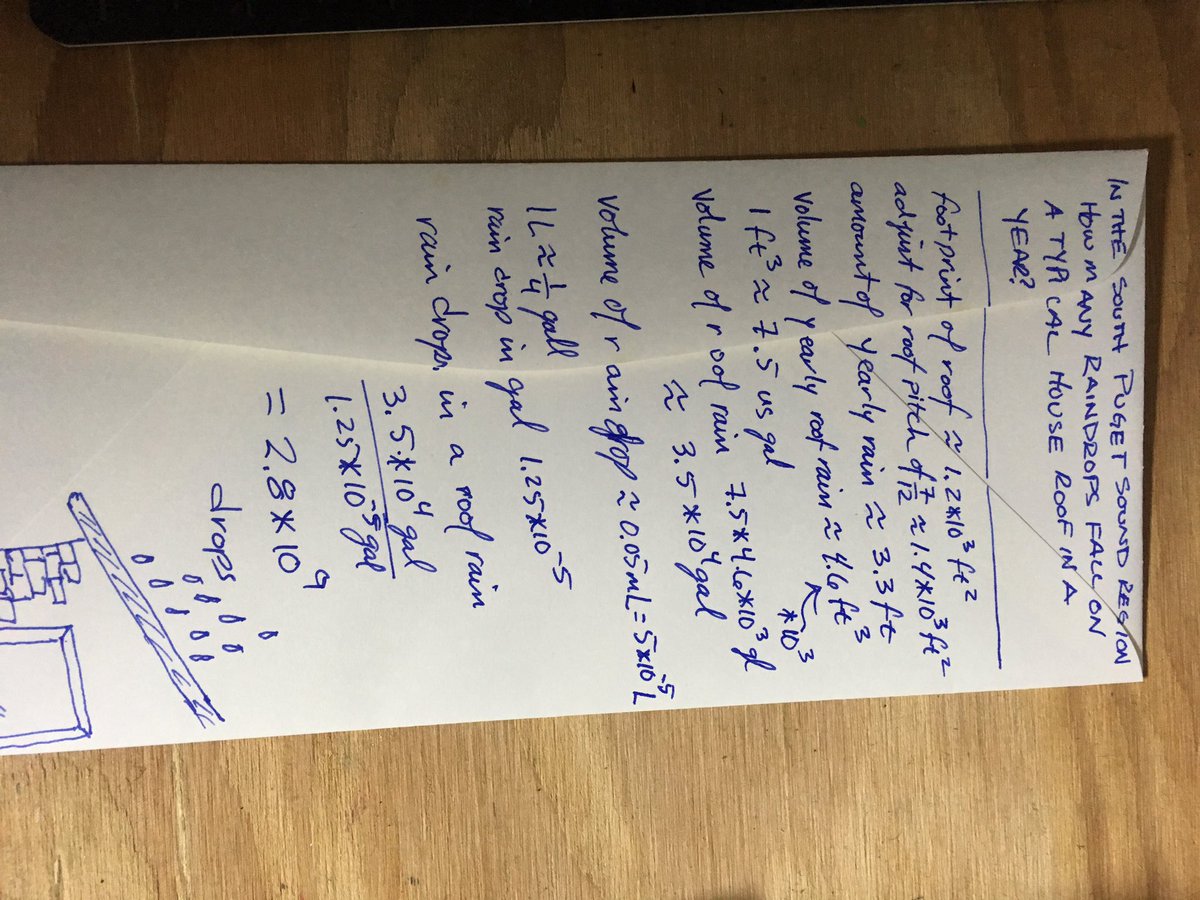 TacomaMathsJam tweet media