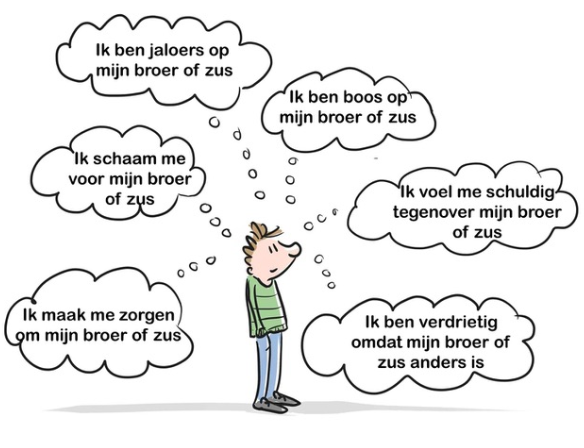 prinsesmaximac's tweet photo. Een broer of zus met kanker, dat heeft impact. In november start een nieuwe Op Koers-chatcursus waarin jongeren ervaringen kunnen uitwisselen en begeleiding krijgen hoe hier mee om te gaan. Meer info: https://t.co/Ig6uGeiTud #brussen #opkoers #chatcursus https://t.co/vhRn4lJOA8