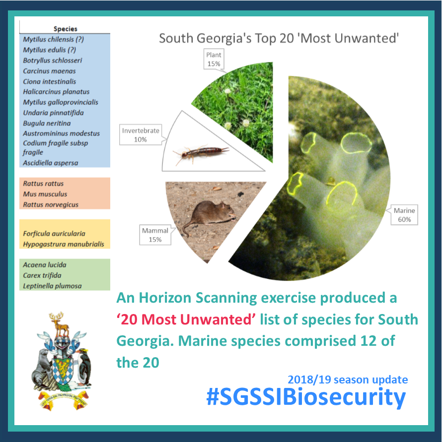 GovSGSSI tweet picture