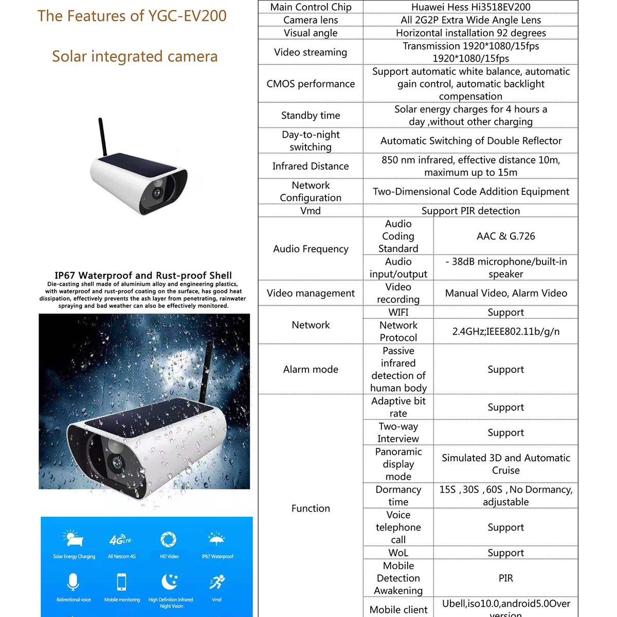 Kittychen0807's tweet image. solar 4G camera