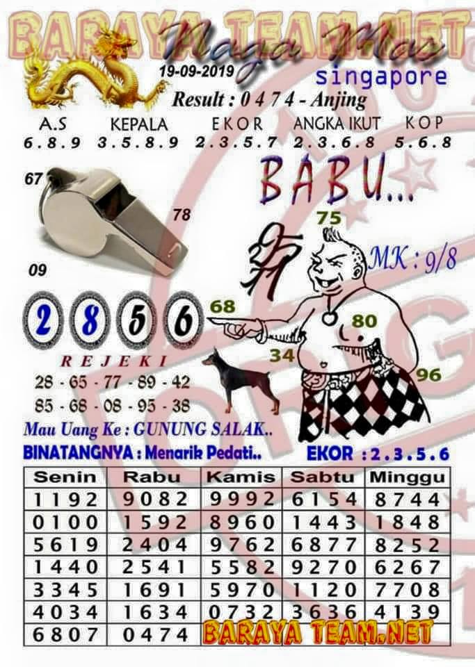Qqwahana On Twitter: "Silakan Kak Syair Sgp Tanggal 19/9/2019 Semoga  Membantu. Https://T.co/Ksvmnd0Mgg" / Twitter