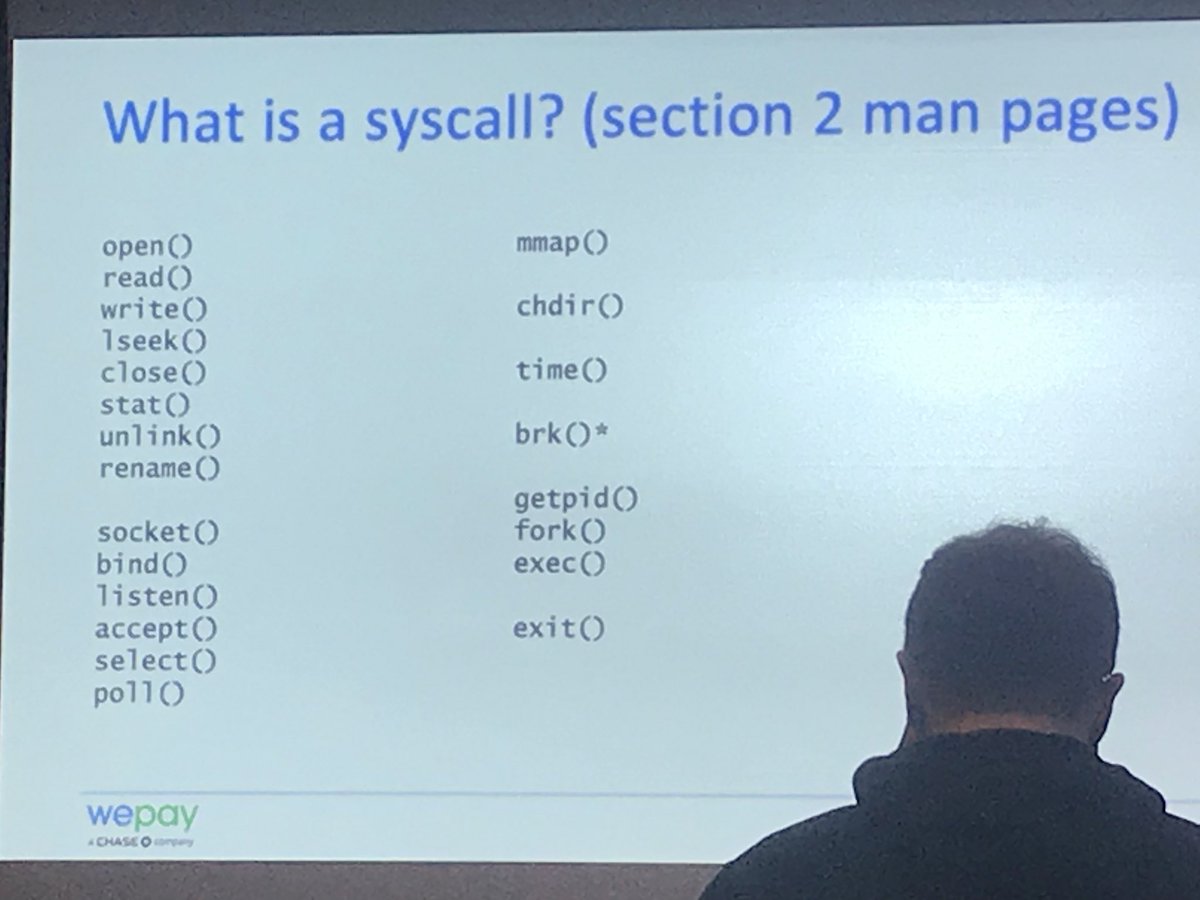zinczar's tweet photo. Another great @TwitterSRE event by @mistermocha. Great presentations from @k4rkum & @MaxEuston. The discussion of syscalls in C warmed my heart. #CisCool https://t.co/fGHCG5sNQZ