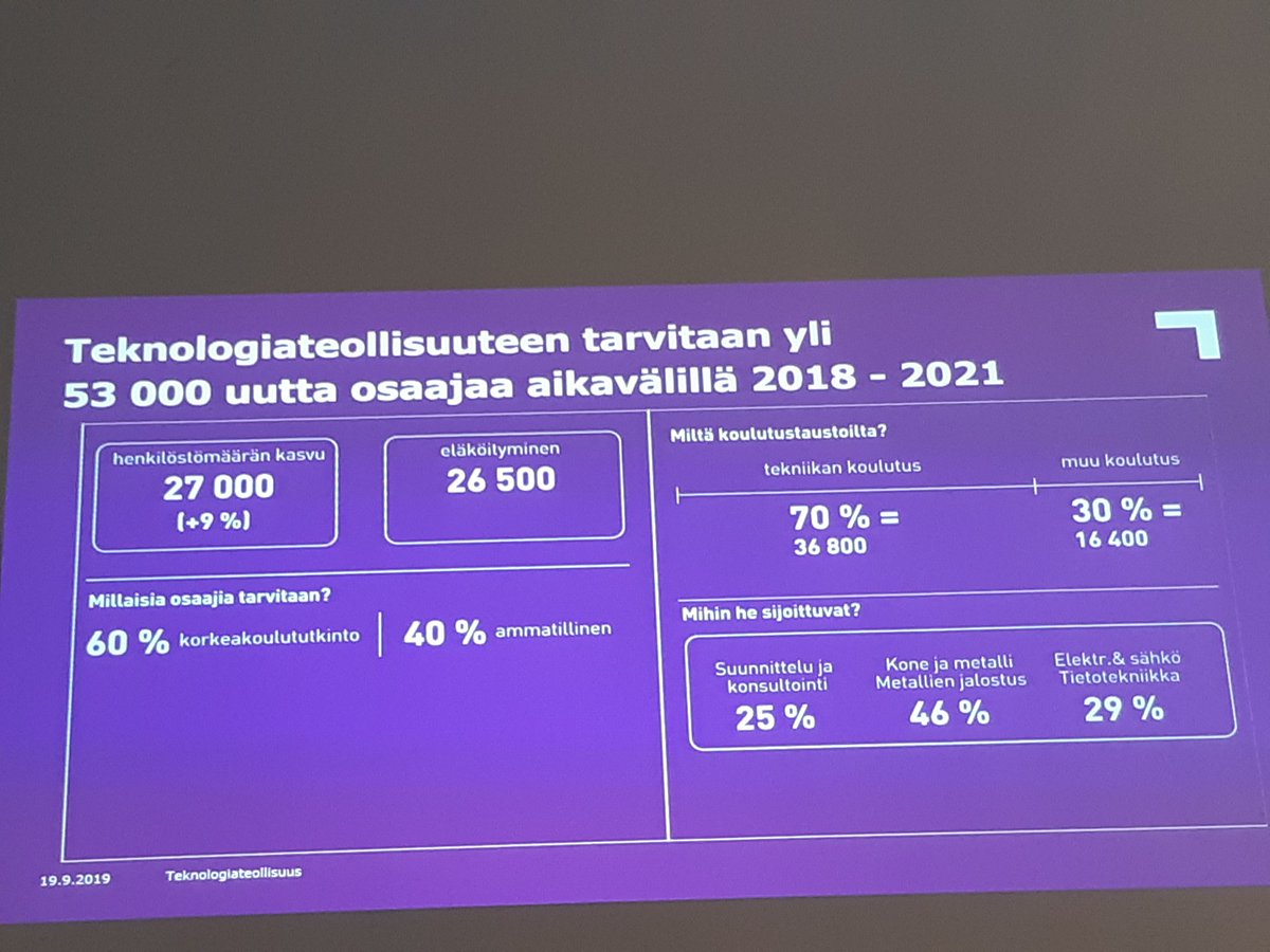 Lisää osaajia tarvitaan teknologiateollisuuteen. Erityinen tarve ammatillusrn koulutuksen osaajilla #turuntekniikka #vetovoimaa #komeatulevaisuus