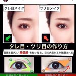 タレ目メイク、ツリ目メイクの分かりやすい解説はこちら!