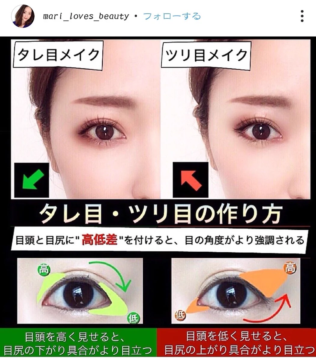 タレ目メイク、ツリ目メイクの分かりやすい解説はこちら！！