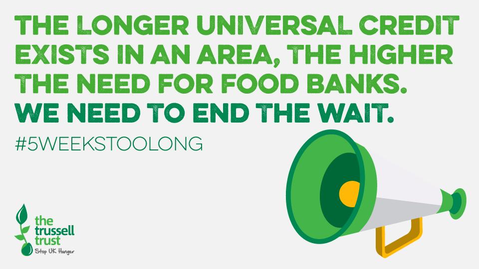 #UniversalCredit should be there to anchor any of us against the tides of #poverty. But our new research shows the longer Universal Credit exists in an area, the higher the need for #foodbanks. Join us in saying enough is enough > action.trusselltrust.org/5weekstoolong