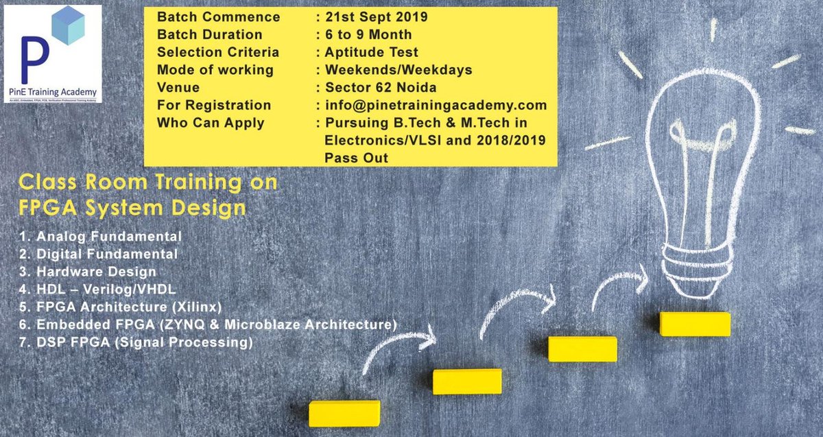 PINE_ACADEMY's tweet photo. Dear Final Year Students (https://t.co/OtQjc6XlUU), PinE (Programmes in Electronics)Training Academy, is going to launch Career Oriented Training Program on "FPGA System Design" from 21st Sept 2019. Register today: https://t.co/oHiAw2shDQ #fpga #embeddedfpga #dspfpga https://t.co/71tJjtuENF